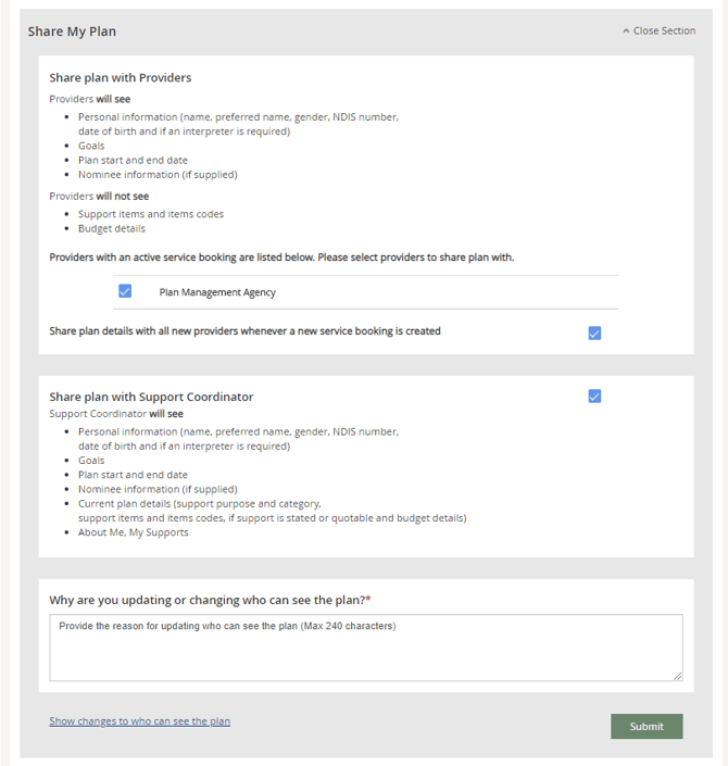 Participant_Plan or Budget Sharing